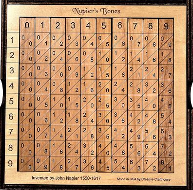 Napier's Bones