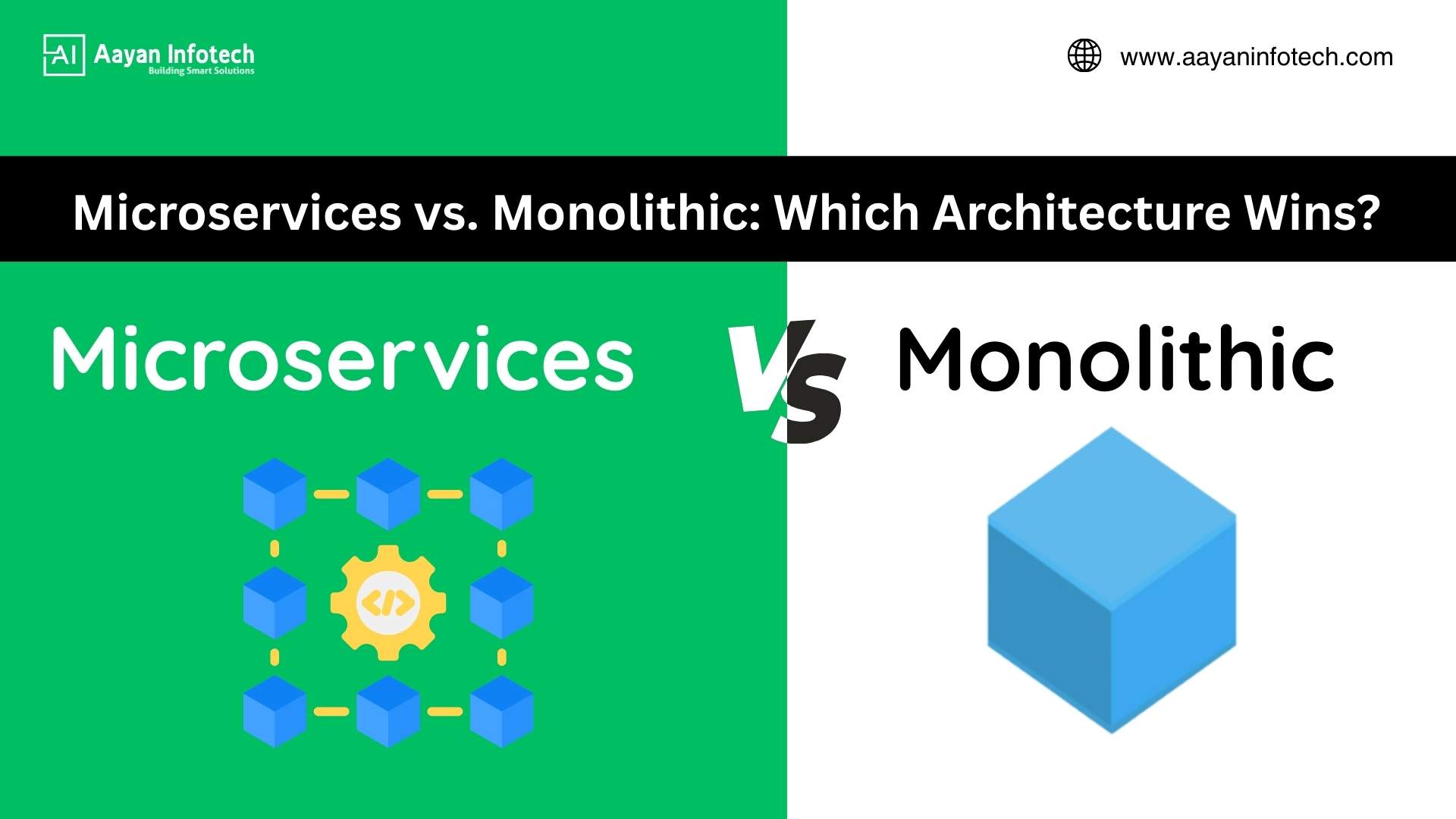 Microservices vs. Monolithic: Which Architecture Wins?