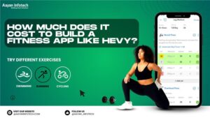 How Much Does It Cost to Build a Fitness App Like Hevy?