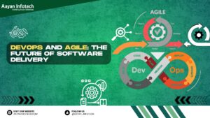 DevOps and Agile: The Future of Software Delivery