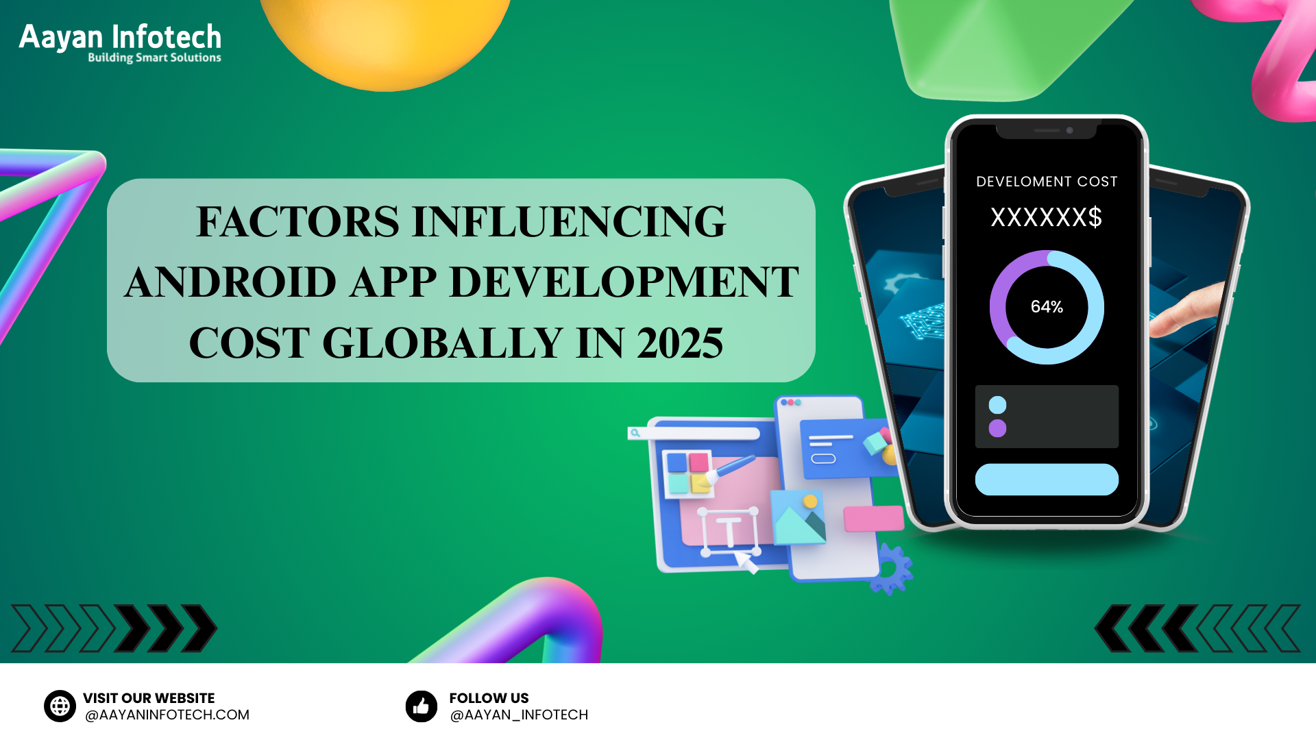 Factors Influencing Android App Development Cost Globally in 2025