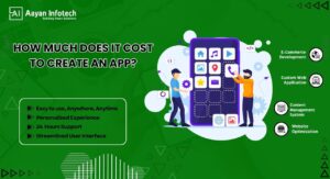 How Much Does It Cost to Create an App?