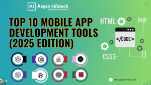 Top 10 Mobile App Development Tools (2025 Edition)