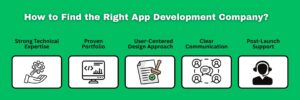 How to Find the Right App Development Company?