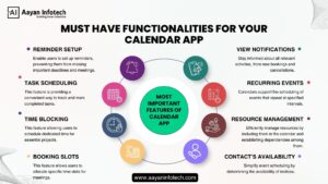 Key Features to Incorporate in Your Calendar App
