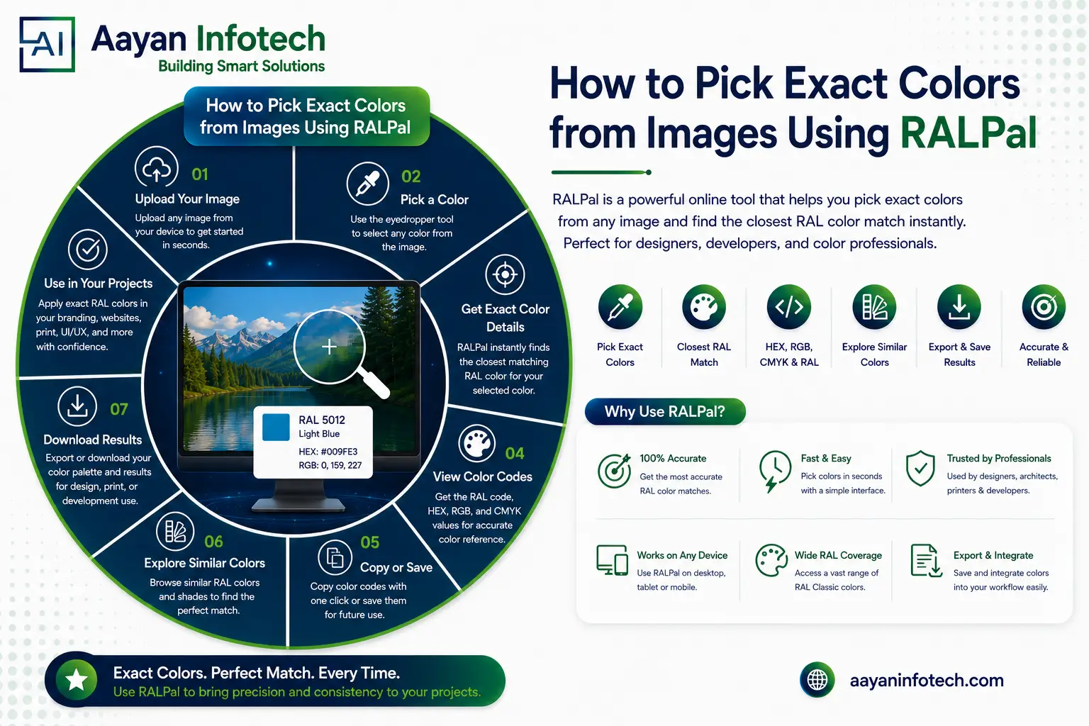 How to Pick Exact Colors from Images Using Ralpel | Aayan Infotech