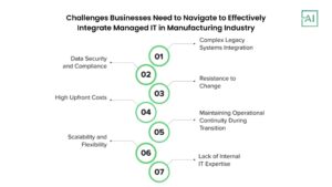 Challenges of Managed IT Services in the Manufacturing Industry