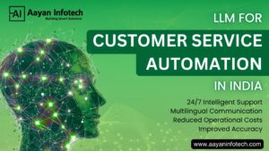 LLM for Customer Service Automation: Benefits, Use Cases & ROI
