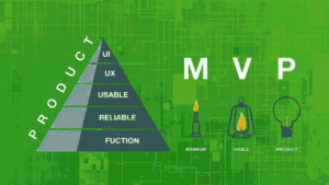 MVP Development Cost Overview