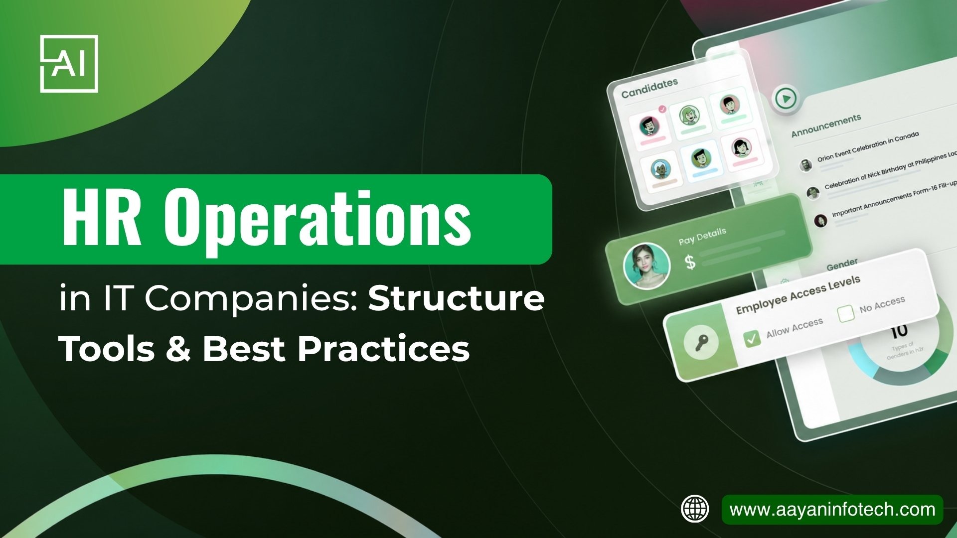 HR Operations in IT Companies – Structure, Tools & Best Practices