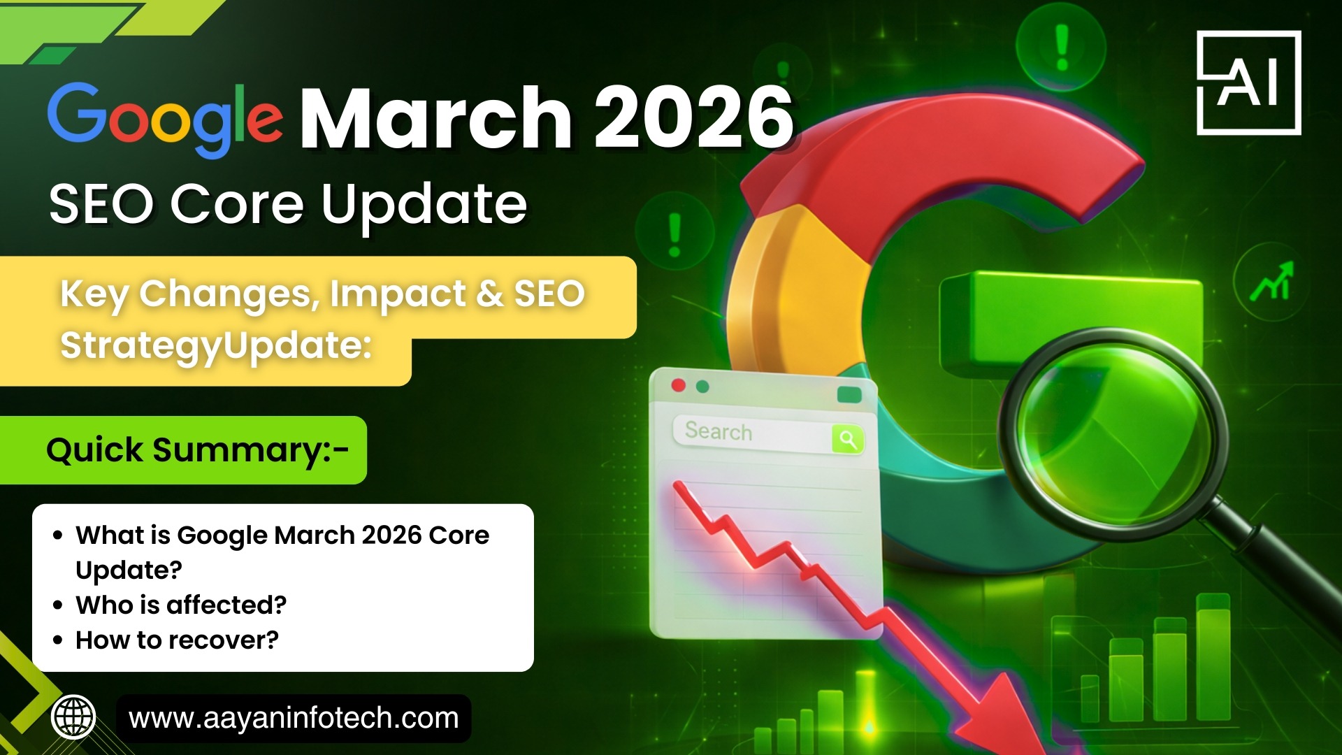 Google March 2026 SEO Core Update: Key Changes, Impact & SEO Strategy