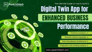 The Ultimate Guide on How to Build a Digital Twin App for Enhanced Business Performance