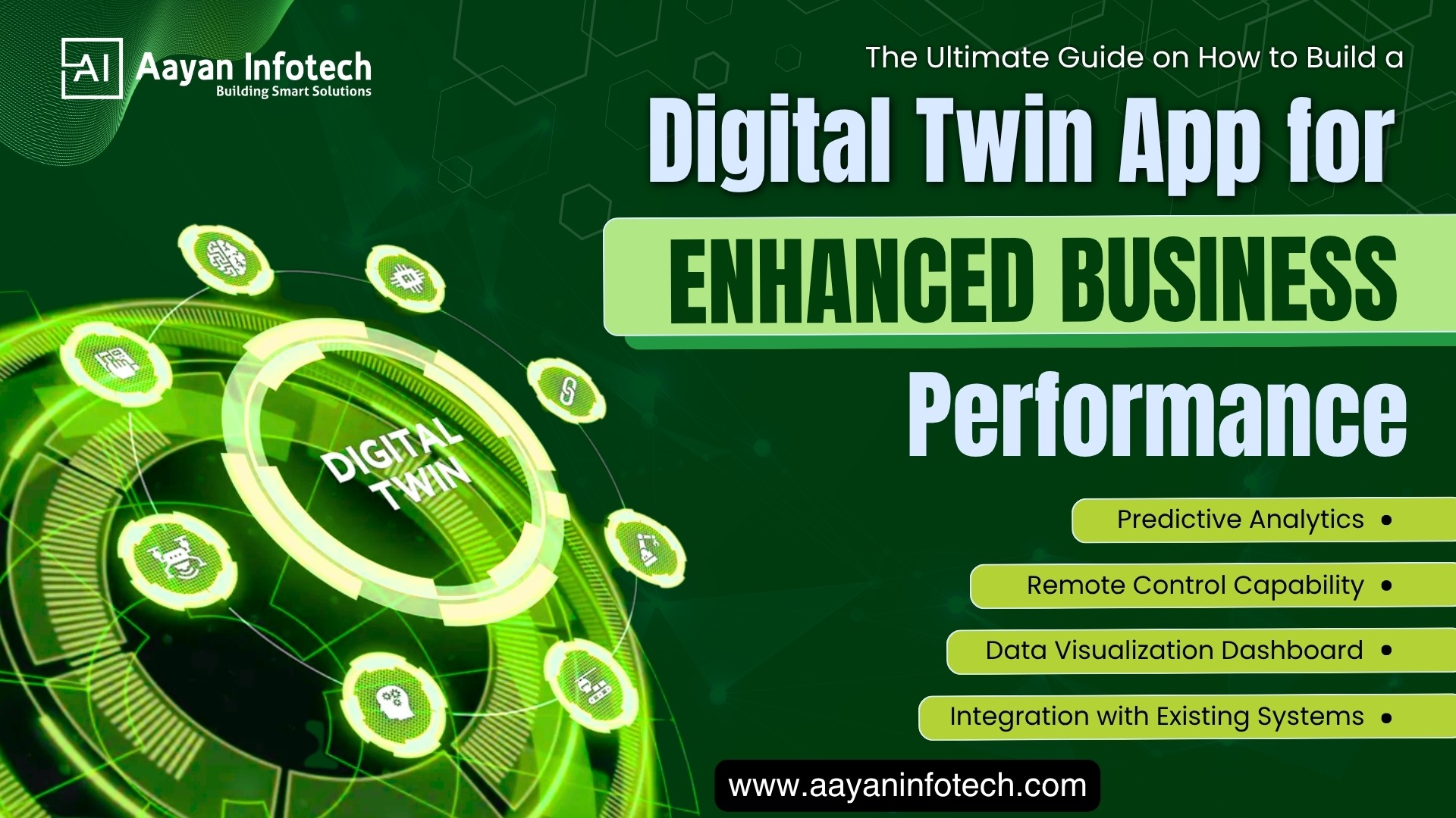 The Ultimate Guide on How to Build a Digital Twin App for Enhanced Business Performance
