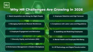 Why HR Challenges Are Growing in 2026