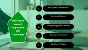 How Aayan Infotech Helps Solve HR Challenges