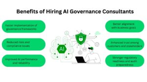 Benefits of Hiring AI Governance Consultants