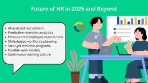 Future of HR in 2026 and Beyond