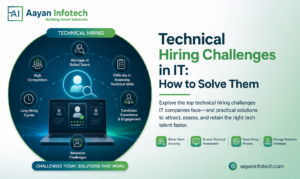 Technical Hiring Challenges in IT & How to Solve Them