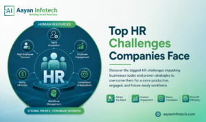 Top HR Challenges Companies Face in 2026