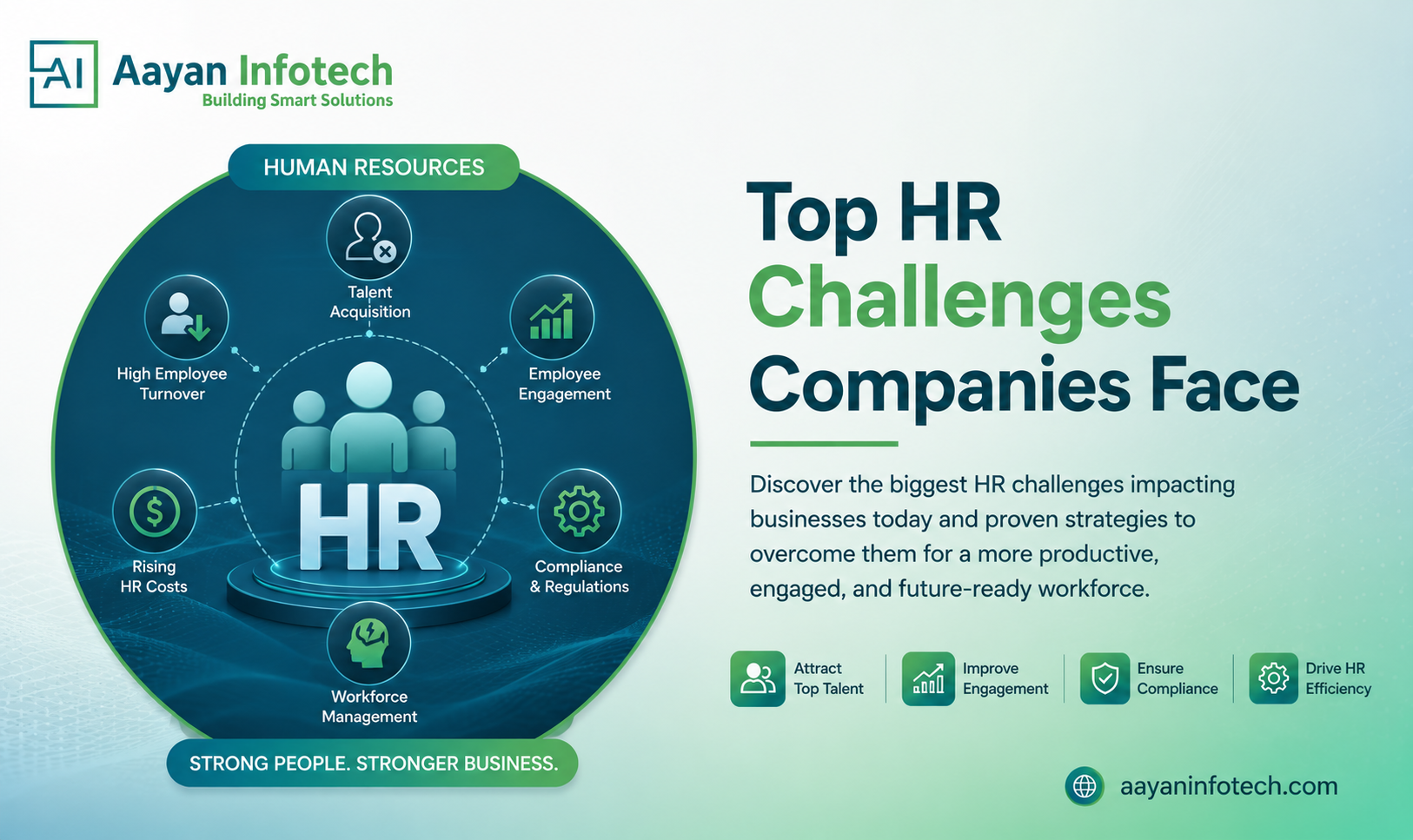 Top HR Challenges Companies Face in 2026