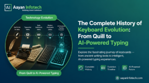 The Complete History of Keyboard Evolution: From Quill to AI-Powered Typing