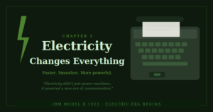 The Electric Typewriter Era