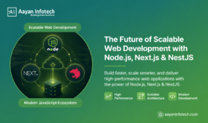 The Future of Scalable Web Development with Node.js, Next.js & NestJS