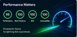 performance matters