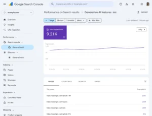 Google’s Search Generative AI Performance Reports