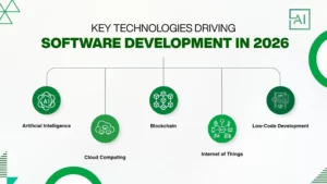 Key Technologies Driving Software Development