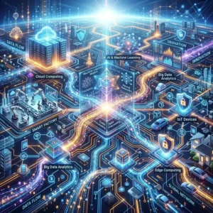 Technologies Driving Digital Transformation