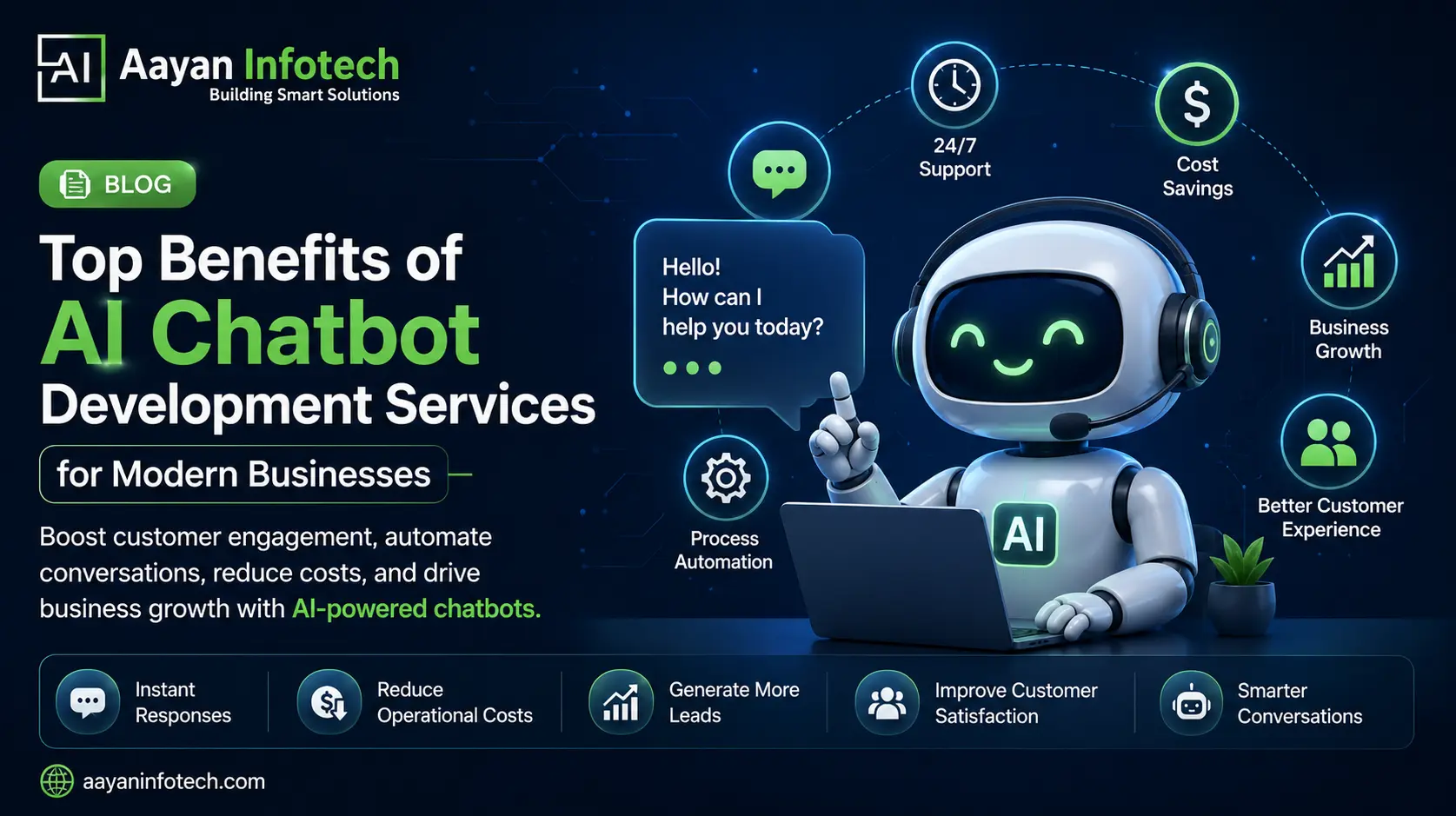 Top Benefits of AI Chatbot Development Services for Modern Businesses