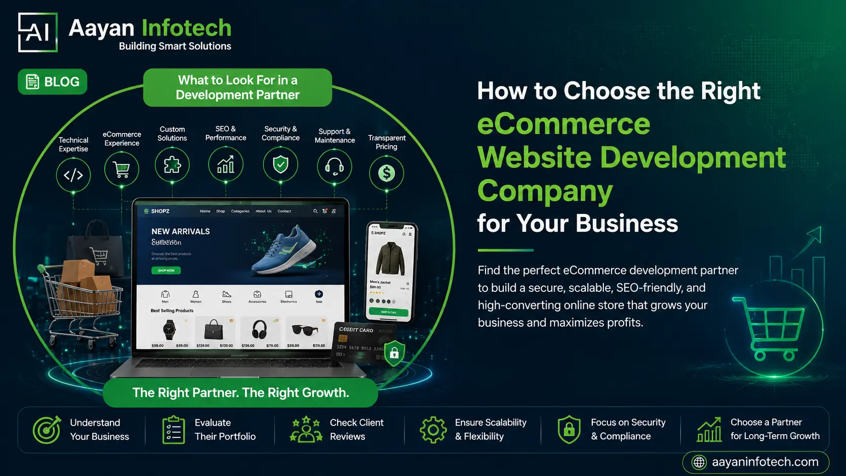 How to Choose the Right eCommerce Website Development Company for Your Business