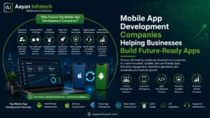 Mobile App Development Companies Helping Businesses Build Future-Ready Apps