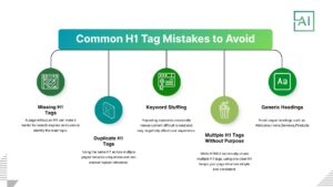Common H1 Tag Mistakes to Avoid
