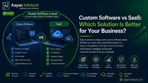 Custom Software vs SaaS: Which Solution Is Better for Your Business?