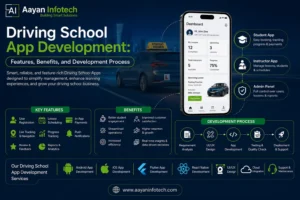 Driving School App Development: Features, Benefits, and Development Process