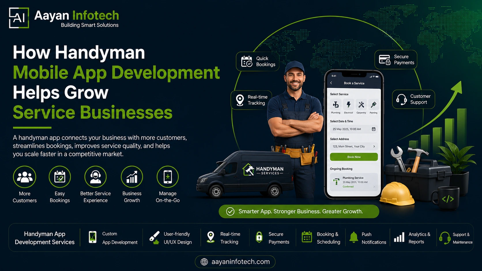 How Handyman Mobile App Development Helps Grow Service Businesses