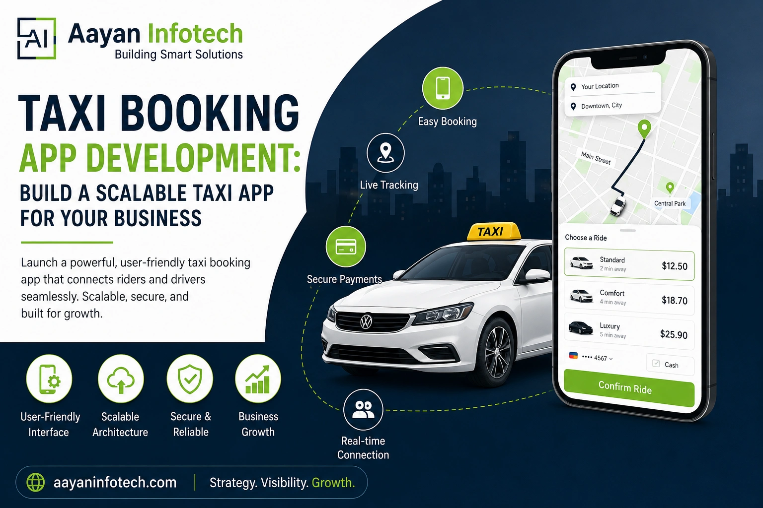 Taxi Booking App Development: Build a Scalable Taxi App for Your Business