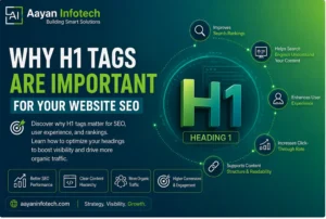Why H1 Tags Are Important for Your Website SEO