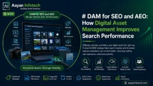DAM for SEO and AEO: How Digital Asset Management Improves Search Performance