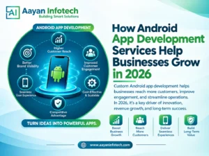 How Android App Development Services Help Businesses Grow in 2026