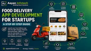Food Delivery App Development for Startups: A Step-by-Step Guide