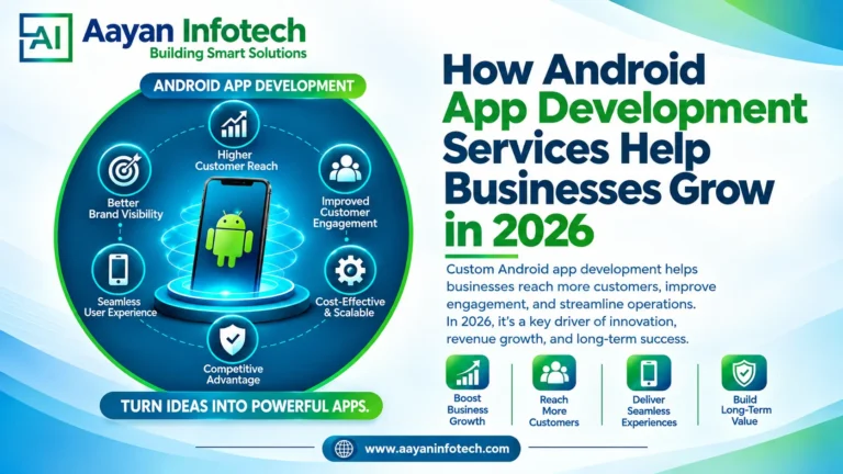 How Android App Development Services Help Businesses Grow in 2026
